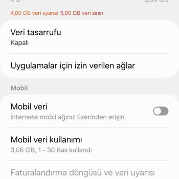 Mobil Veri Kullanımında Tutarsızlık Ve Müşteri Hizmetleri İlgisizliği