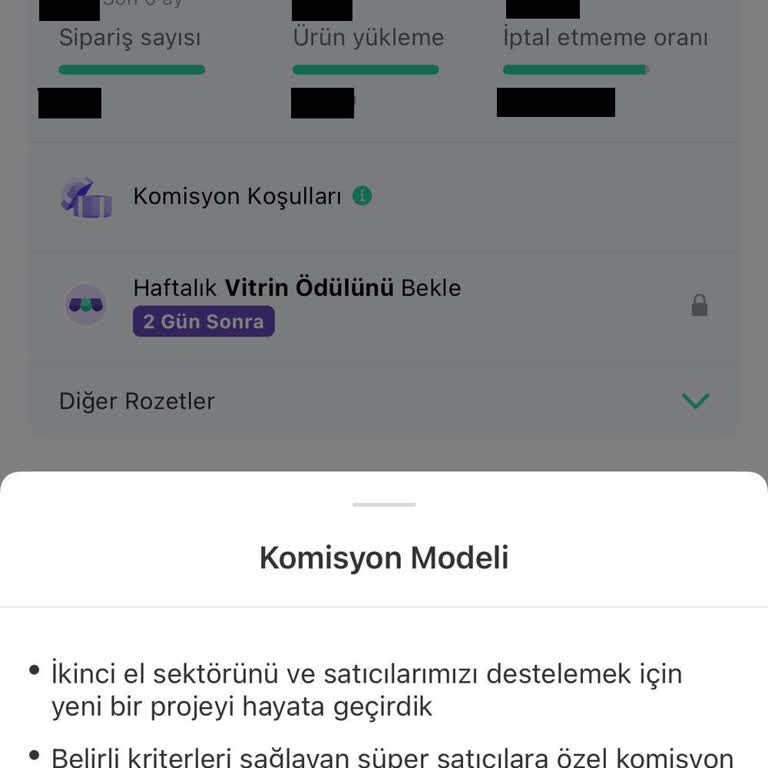 Dolap Uygulamasının Yanıltıcı Komisyon Politikası