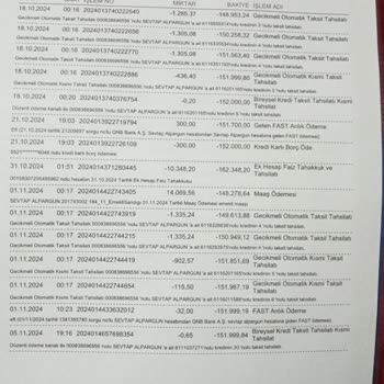 VakıfBank Maaşımı Kesip Mağdur Etti, 60 Ay Yapılandırma Talebim Reddedildi