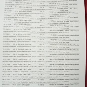 VakıfBank Maaşımı Kesip Mağdur Etti, 60 Ay Yapılandırma Talebim Reddedildi