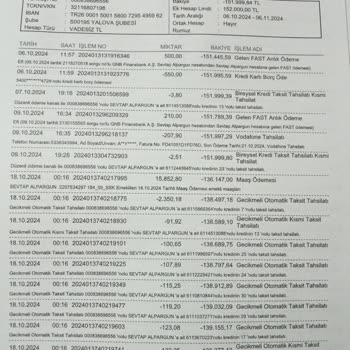 VakıfBank Maaşımı Kesip Mağdur Etti, 60 Ay Yapılandırma Talebim Reddedildi