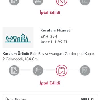 Dolap Siparişi Ve İade Sürecinde Yaşanan Sorunlar