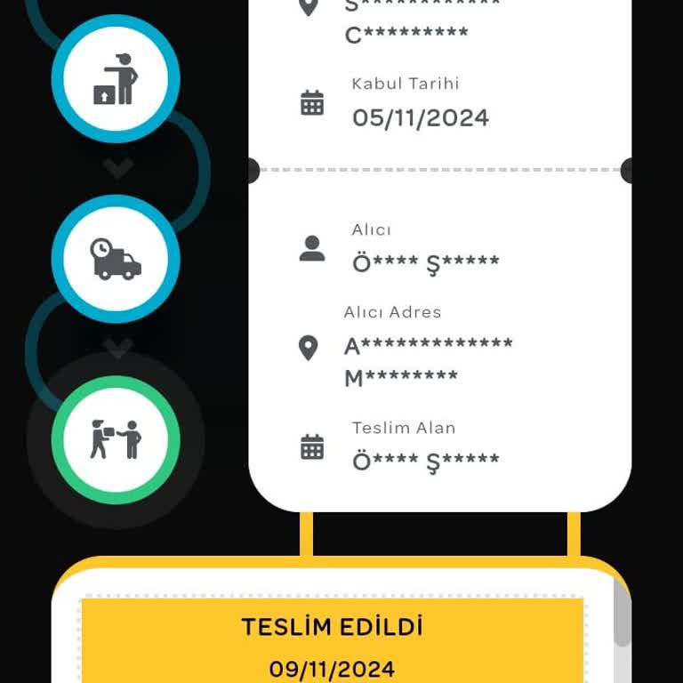 PTT Kargo'nun Sorumluluk Eksikliği Ve İletişim Sorunları