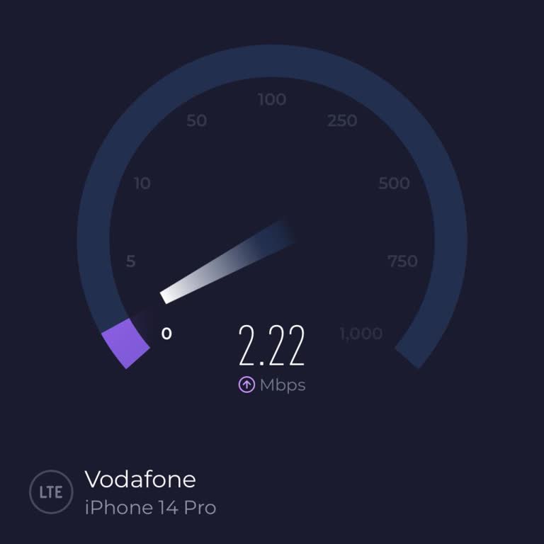 Yüksek Fatura, Düşük Hizmet: Vodafone'un İnternet Sorunları