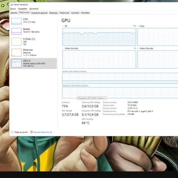 Garantide Bozulan Ekran Kartı Sorunu