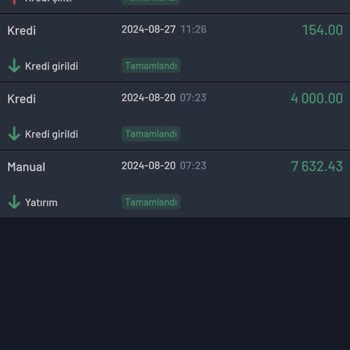 Finnet Yatırım Danışmanlığı Mağduriyeti