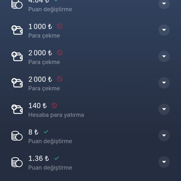 7slots Sitesinde Çekim Sorunu Ve Kimlik Doğrulama Engeli