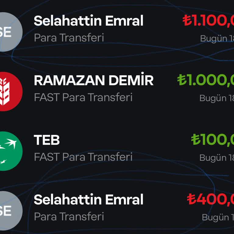 GrandPashaBet Yatırım Sonrası Bloke Edilen Para Ve Yanıltıcı Bilgilendirme