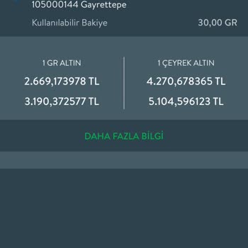 Altın Alımında Fahiş Fiyat Farkı Ve Banka Komisyonu Sorunu