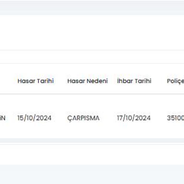 Hep İyi Sigorta'nın İlgisizliği Ve Sorumsuzluğu Mağdur Ediyor