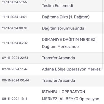 Pierre Cardin Teslimat Sorunu Ve İletişim Eksikliği