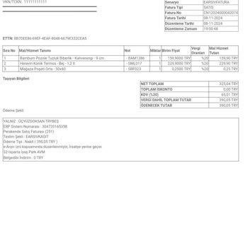 Patlayan Termos Tehlikesi: Can Güvenliği Riski