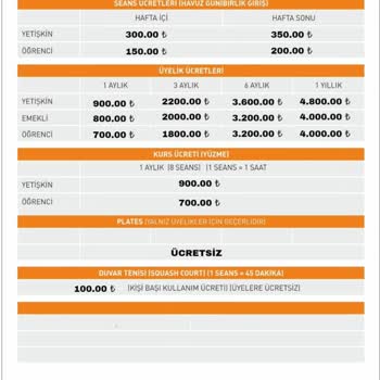 Belediye Spor Merkezleri Fiyat Artışı Şaşırtıyor