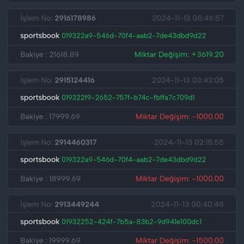 Fixbet'te Haksız Kazanç Kesintisi Ve Yanıltıcı Destek