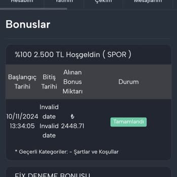 Fixbet'te Haksız Kazanç Kesintisi Ve Yanıltıcı Destek