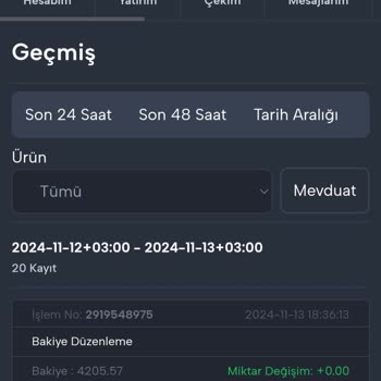 Fixbet'te Haksız Kazanç Kesintisi Ve Yanıltıcı Destek