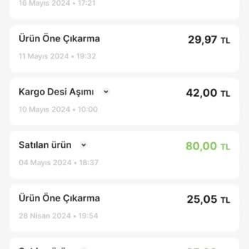 Kaybolan Ürünler Ve Geciken İadeler