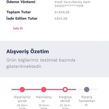 Teslim Edilmeyen Ürünler Ve İade Sorunu