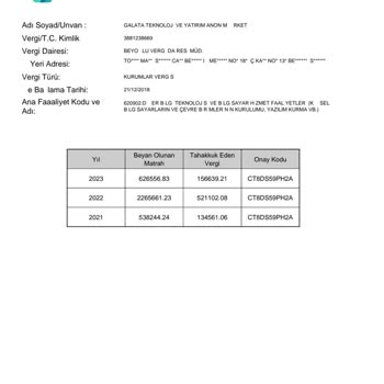 Yanıltıcı İş İlanıyla Mağduriyet