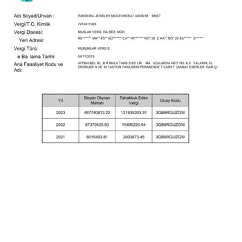 Yanıltıcı İş İlanıyla Mağduriyet