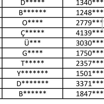 Kura Çıktı, Para İadesi Sorunu