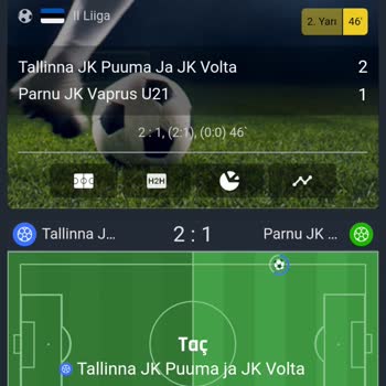 Betcio Haksız Kupon İptali Ve Müşteri Kaybı Riski!