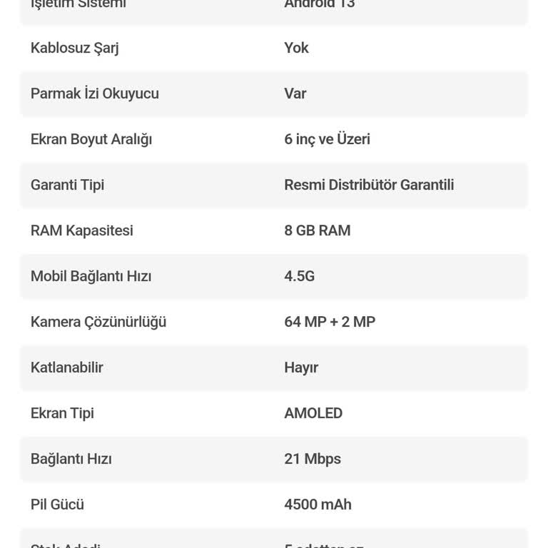 Kamera Ve Aksesuar Fiyaskosu: Reeder S19 Max Pro Hayal Kırıklığı!