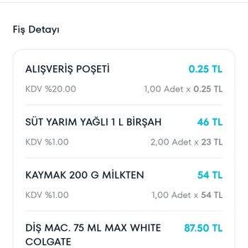 A101 Hadi Para İadesi Sorunu