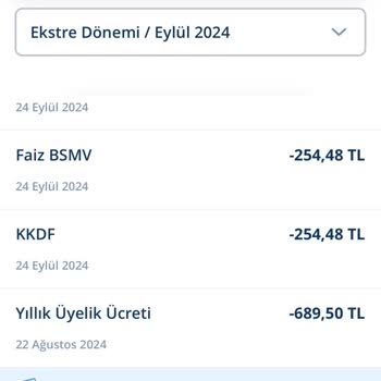 Denizbank Kredi Kartı Aidatının İadesi Talebi