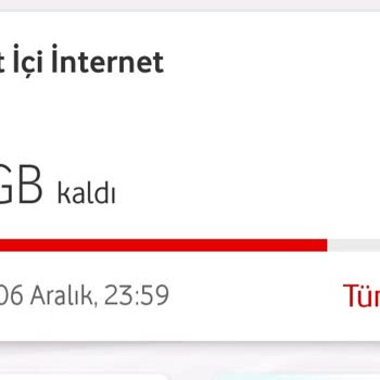Devreden İnternet Hakkının Yanlış Kullanımı