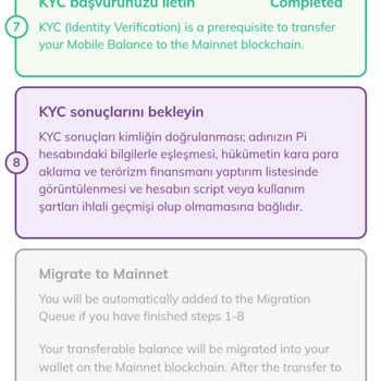 Pi Coin KYC Doğrulama Sorunu Ve İtiraz Reddi