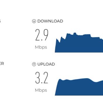 İnternet Hızında Sürekli Çökme Sorunu