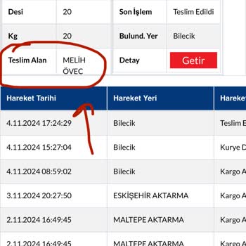 Kayıp Kargo Ve Çözüm Bulamayan Müşteri Hizmetleri