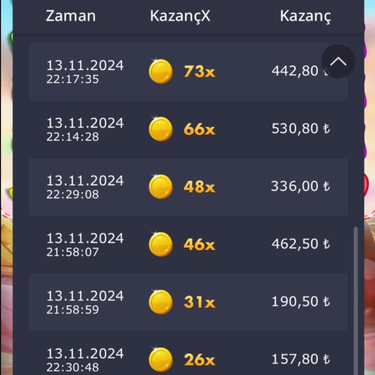 Getirbet Yatırım Yaparak Yanıltıldım