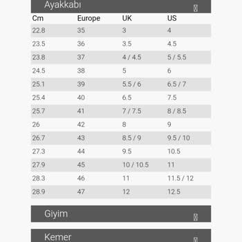 FLO Ayakkabı Kampanyasında Etiket Farklılığı