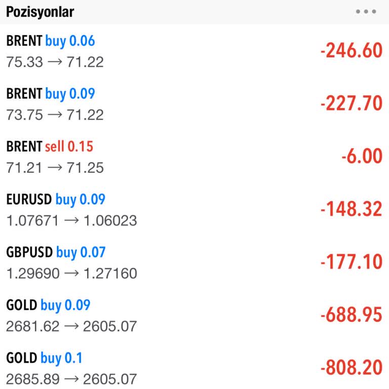 Tesco İnsanları Mağdur Etmesi