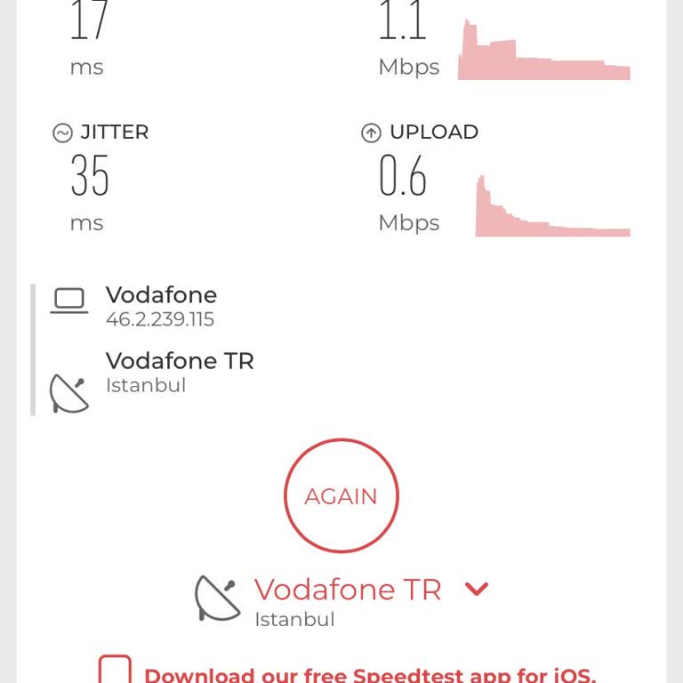 İnternet Hızı Sorunu Ve Kampanya Rahatsızlığı