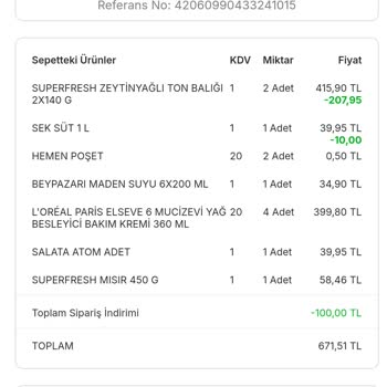 Migros Hemen'de İade Süreci Kabusu