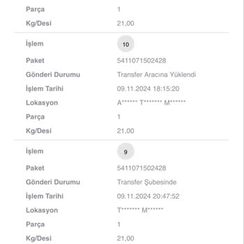 Kargo Teslimatında Yaşanan Gecikme Ve İletişim Sorunları