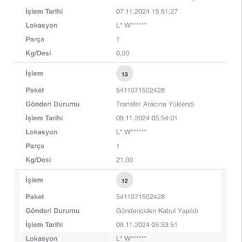 Kargo Teslimatında Yaşanan Gecikme Ve İletişim Sorunları