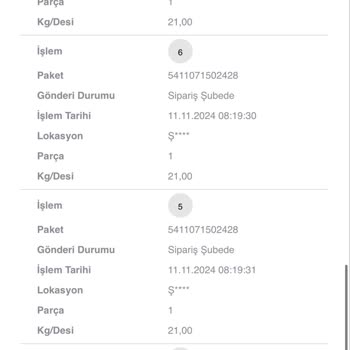 Kargo Teslimatında Yaşanan Gecikme Ve İletişim Sorunları