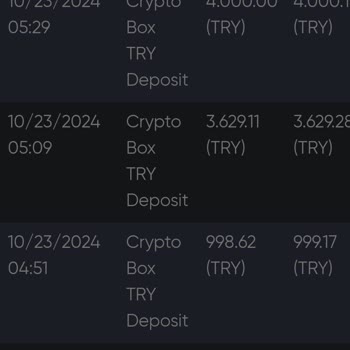 Adil Olmayan Oyunlarla Para Kaybı
