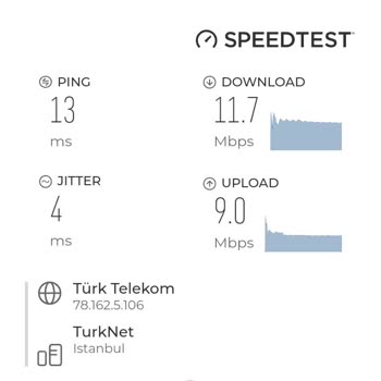 Türk Telekom'un Fiber Hız Aldatmacası Ve Ek Ücret Sorunu