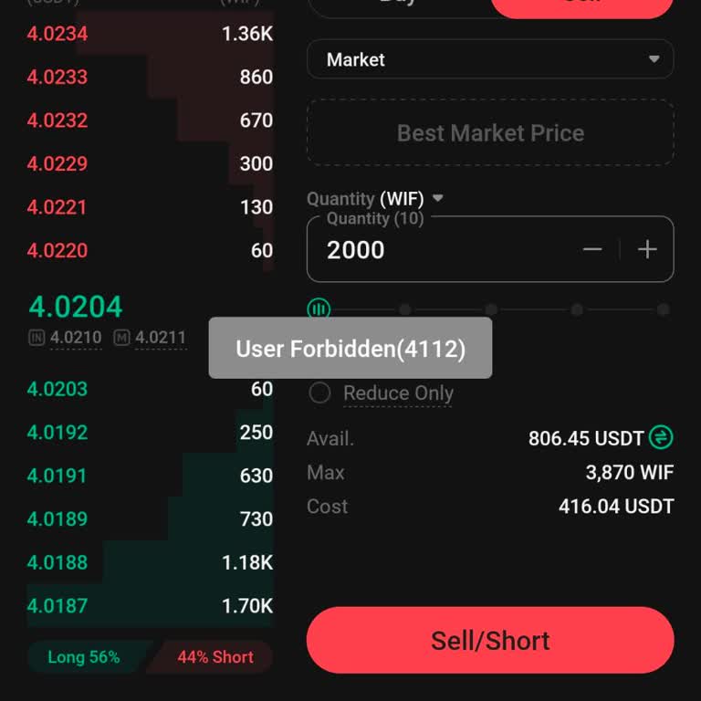 KuCoin Blocked My Transactions and Shows User Forbidden 4112 Error Message
