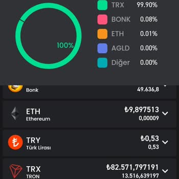 Bitay'da 4 Aydır Çözülemeyen Transfer Sorunu