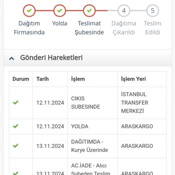 Aras Kargo Esenyurt Şubesi'nde Hizmet Sorunu
