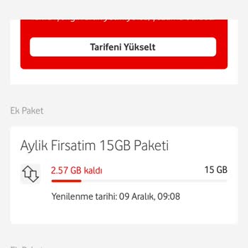 Vodafone Red Tarifesi: Sınırsız İnternetin Sınırları
