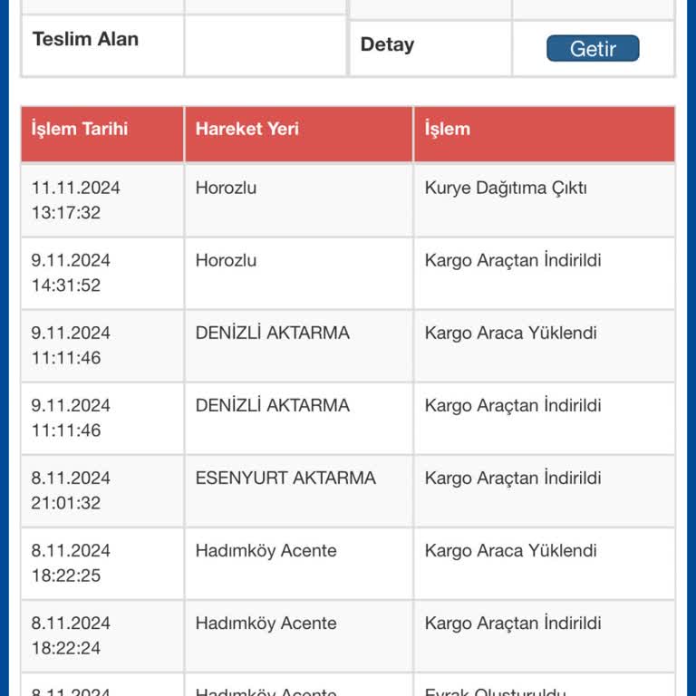 Sorumsuz Kargo Hizmeti: Teslimat Gecikmesi