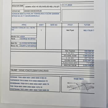 Yanıltıcı Satış Politikası Ve İletişim Sorunları