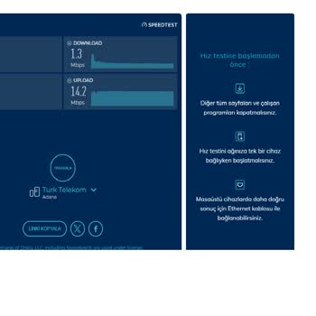 İnternet Hızı Ve Müşteri Hizmetleri Sorunu